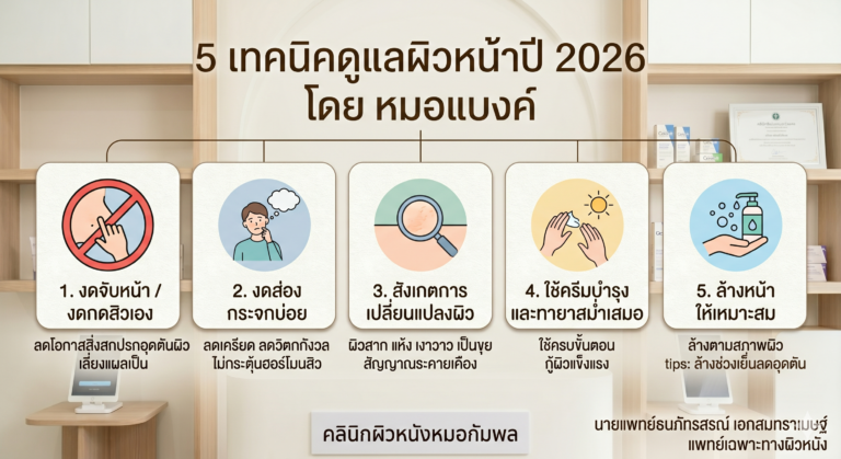 5 วิธีดูแลผิวหน้าสำหรับคนเป็นสิวฉบับอัปเดต 2026 โดย คลินิกผิวหนังหมอกัมพล